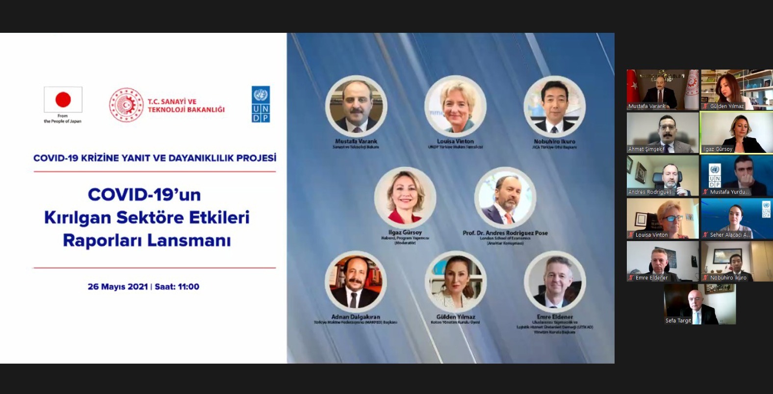 COVID-19’un Kırılgan Sektöre Etkileri Raporları Tanıtım Toplantısı Yapıldı
