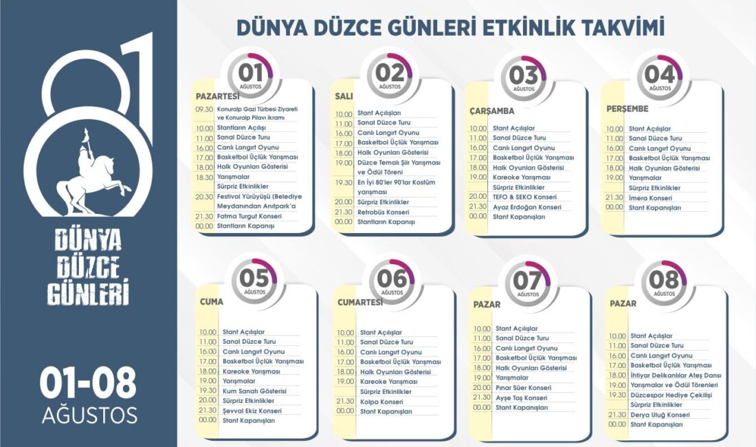 Düzce, Düzce Belediyesi tarafından