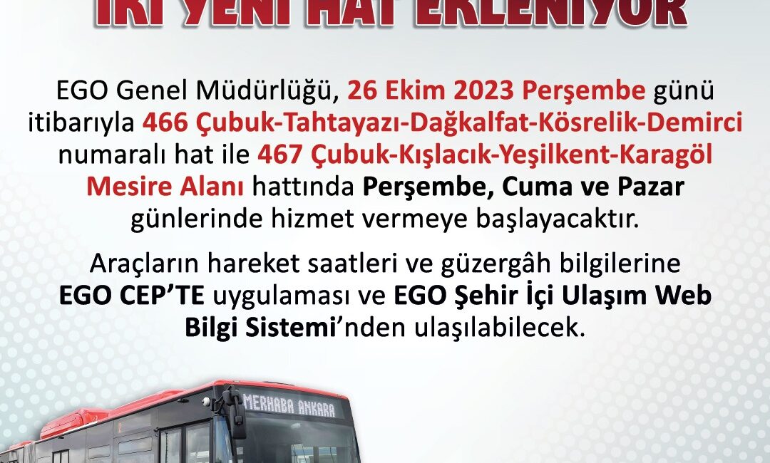 Ankara Büyükşehir Belediyesi Başkent’te