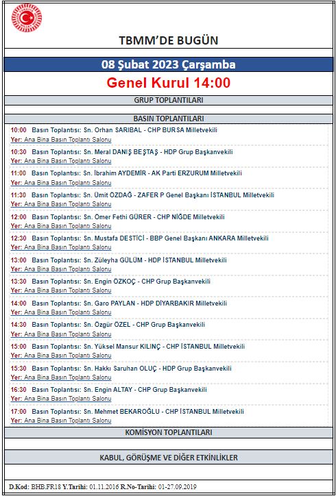 TBMM 8 ŞUBAT TOPLANTILARI