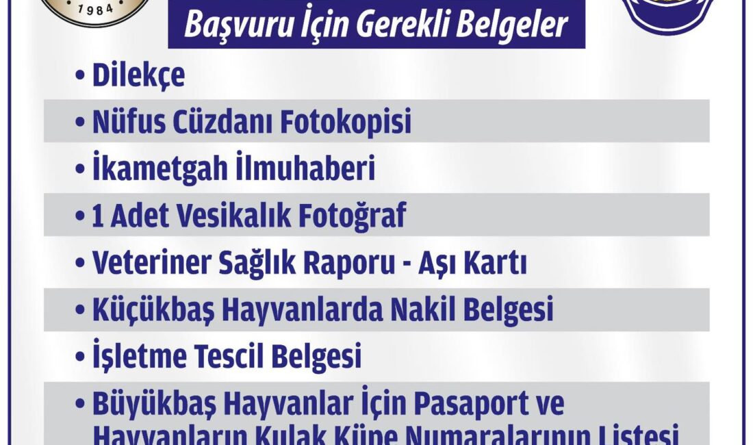 Kurban satış yerleri için