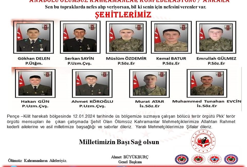 Anadolu Ölümsüz Kahramanlar Konfederasyonu