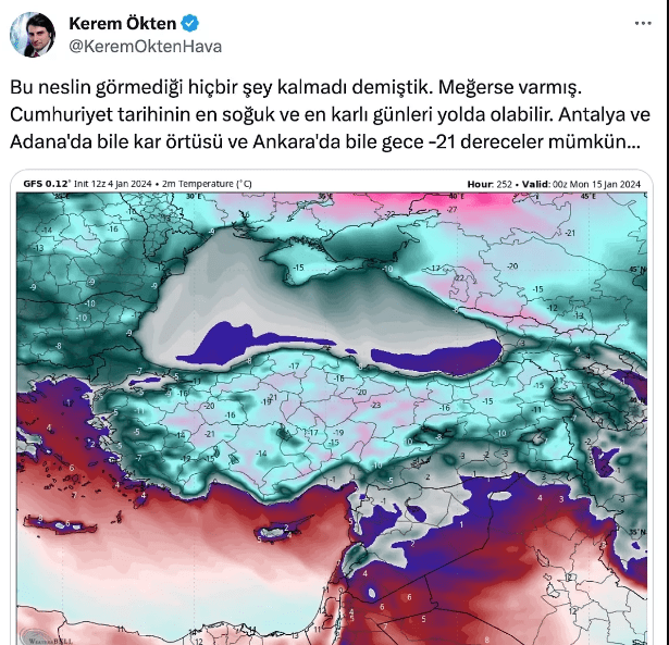 ankara hava