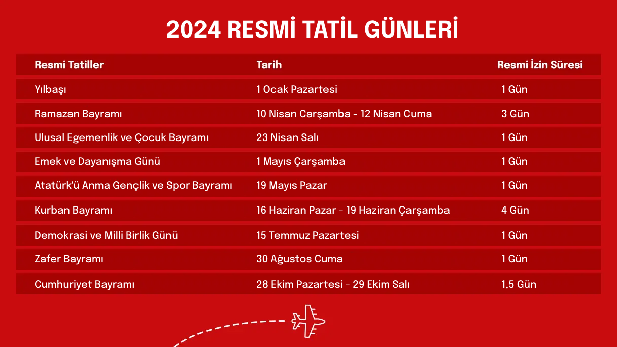 --23 NİSAN NEDEN RESMİ TATİL...