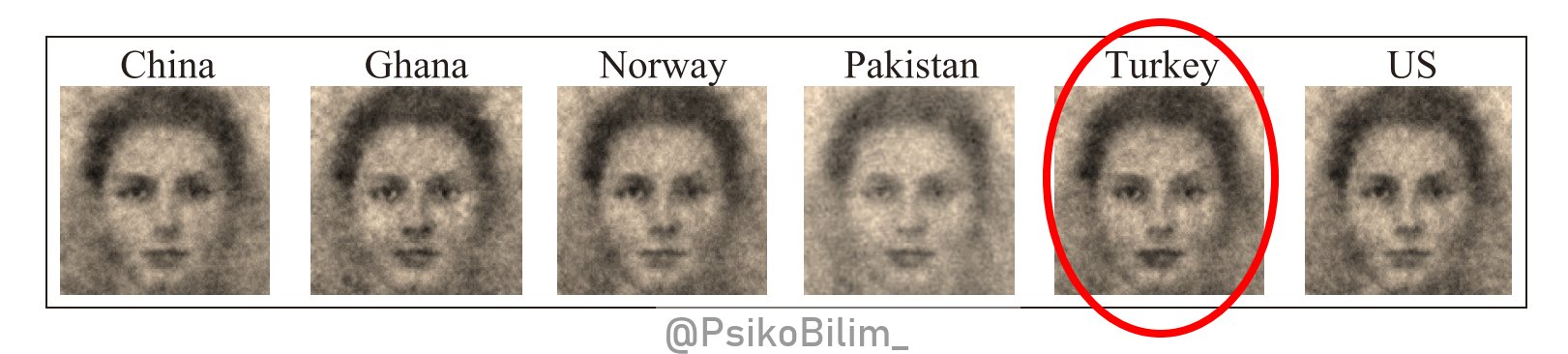 Toplumların Prototip Yüzü: Bir Kadın
