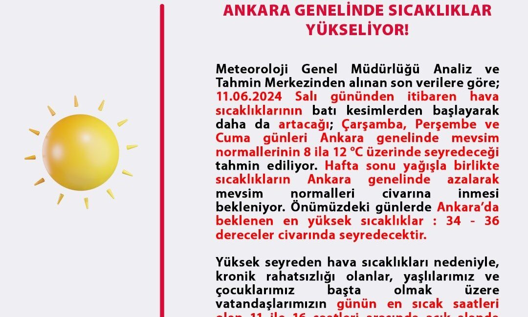 Meteoroloji Genel Müdürlüğü Ankara