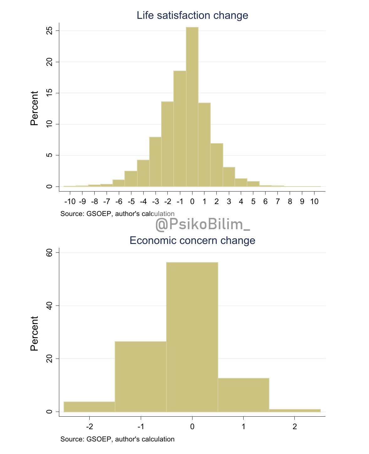 Almanya'nın Sosyal Güvenlik Sistemi ve Mutluluk Üzerindeki Etkisi