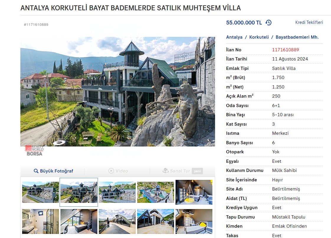 Antalya’da 55 Milyon Liraya Satışa Çıkan Villa Sosyal Medyada Gündem Oldu