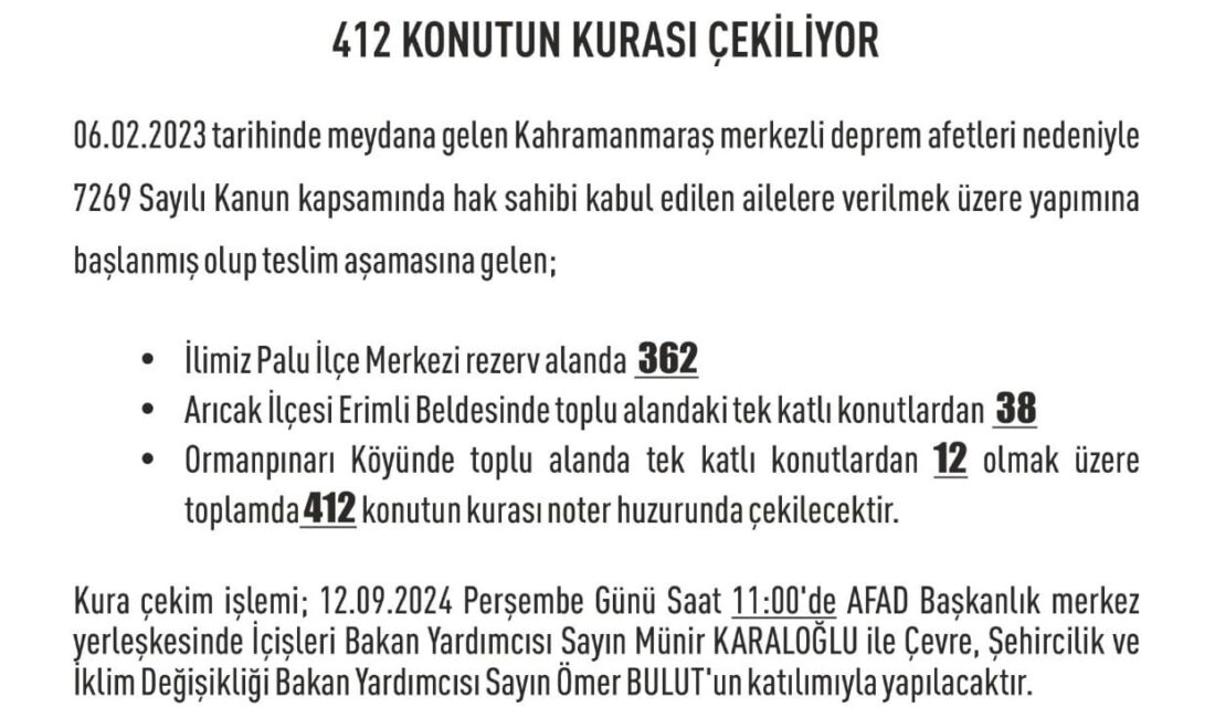 412 KONUTUN KURASI NOTER