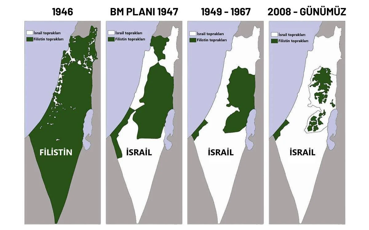 israil filistin sorununun tarihcesi 1897 den 2022 ye