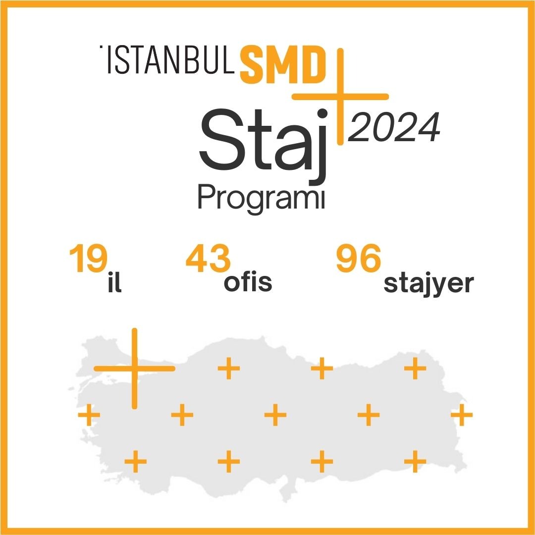 İSTANBULSMD’NİN, DEPREMDEN ETKİLENEN VE İHTİYAÇ SAHİBİ BAŞARILI ÖĞRENCİLERE YÖNELİK STAJ PROGRAMI TAMAMLANDI.