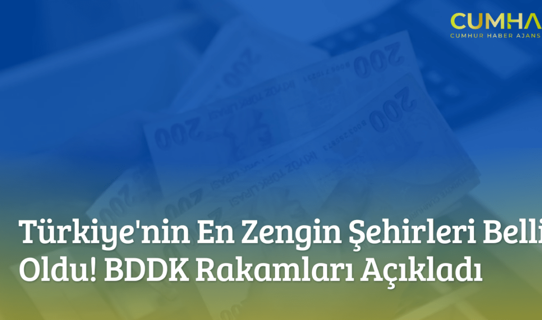 Bankacılık Düzenleme ve Denetleme