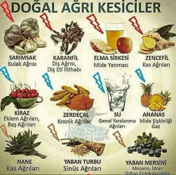 Ağrılar, günlük yaşam temposunu