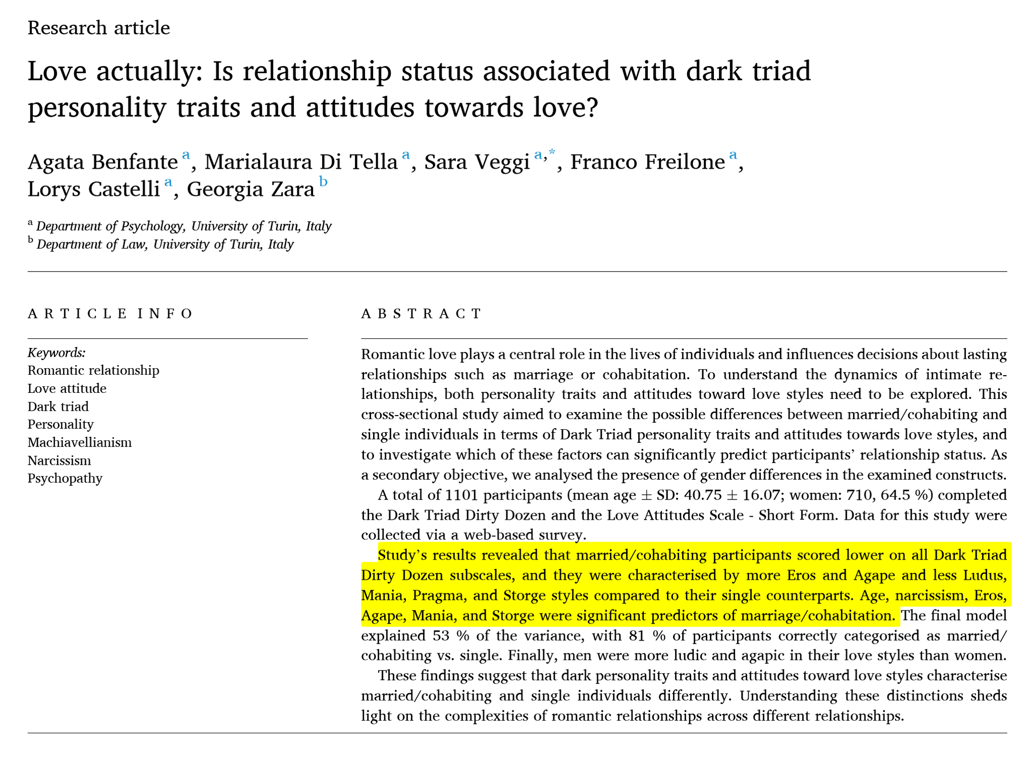 Kötü Kişilik Özellikleri Bekarlık Şansını Artırıyor