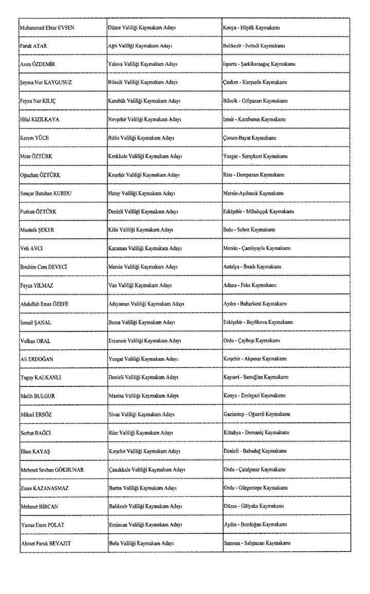Kaymakam atamaları Resmi Gazete'de