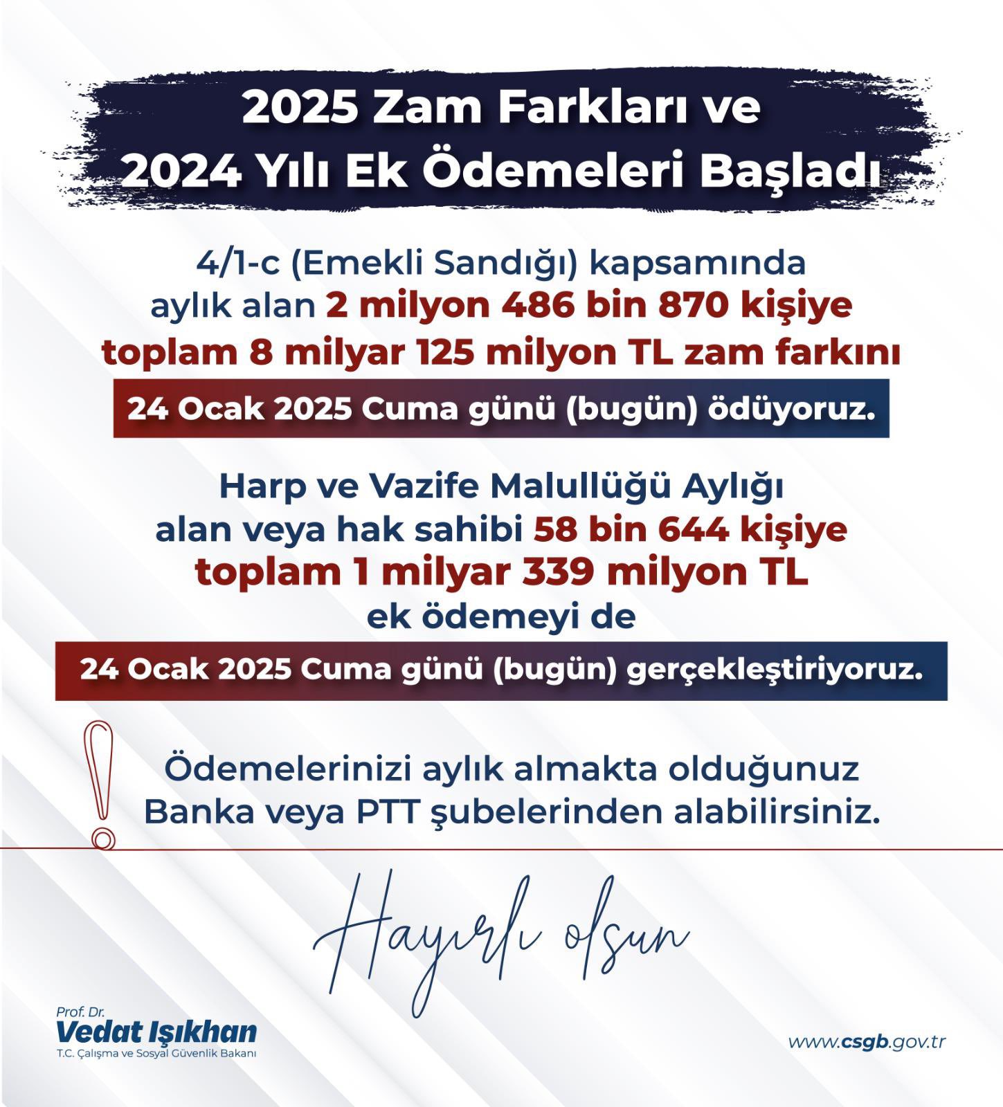 2025 Emekli Sandığı Zam Farkları ve 2024 Ek Ödemeleri Yatırılıyor